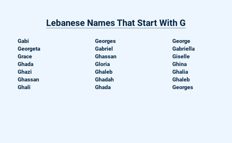 Read more about the article Lebanese Names That Start With G – Unveiling the Gems