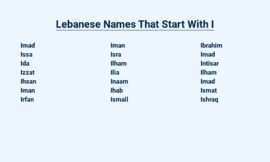 Lebanese Names That Start With I – Your Guide to Distinctive Names