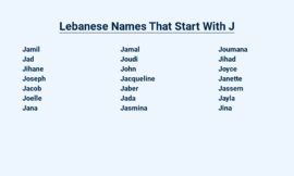 Lebanese Names That Start With J – Unveiled