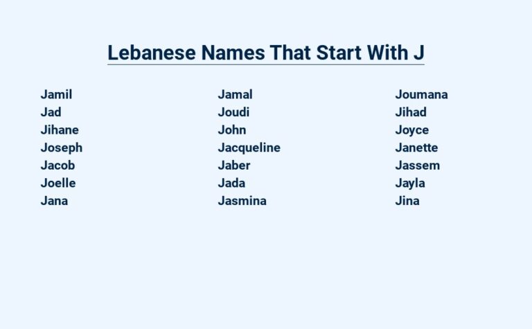 Read more about the article Lebanese Names That Start With J – Unveiled