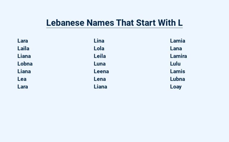 Read more about the article Lebanese Names That Start With L – Explore Their Unique Charm