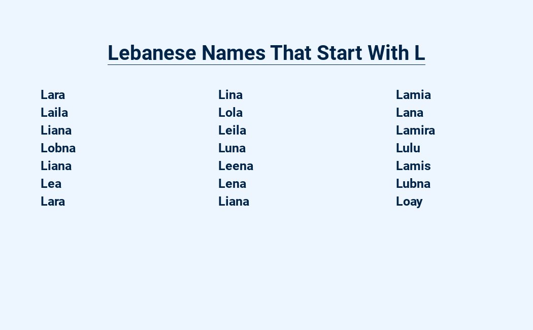 lebanese names that start with l