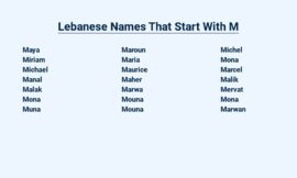 Lebanese Names That Start With M – Meaning and Origin