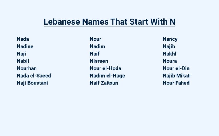 Read more about the article Lebanese Names That Start With N – Unique and Meaningful