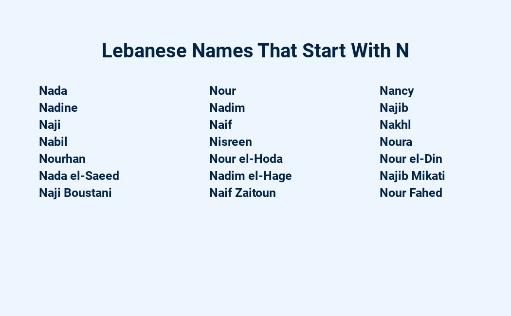 lebanese names that start with n