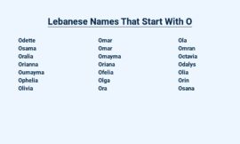 Lebanese Names That Start With O – Unveiling the Treasures of Lebanese Heritage