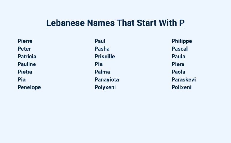 Read more about the article Lebanese Names That Start With P – A Journey into Heritage