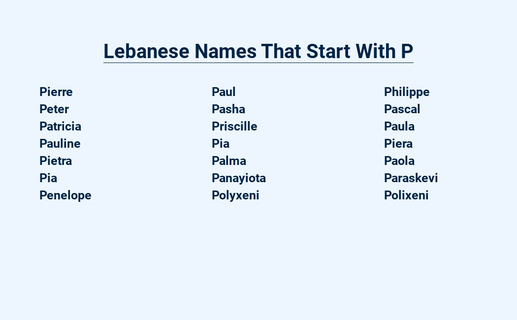 lebanese names that start with p