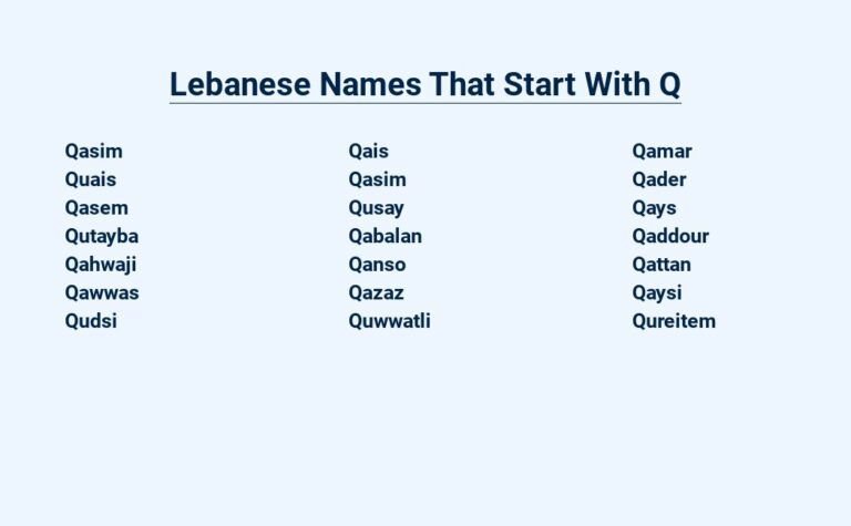 Read more about the article Lebanese Names That Start With Q – Quintessentially Lebanese