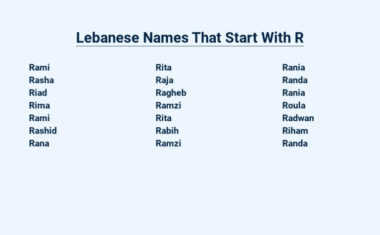 Read more about the article Lebanese Names That Start With R – With Meanings