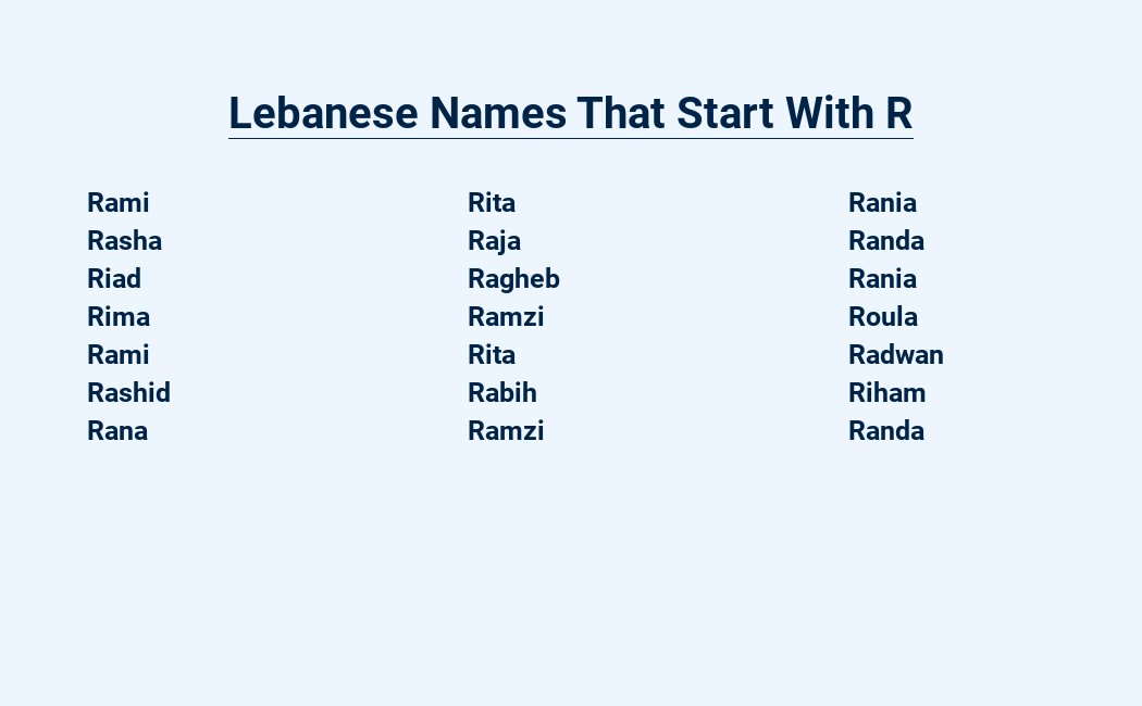 lebanese names that start with r