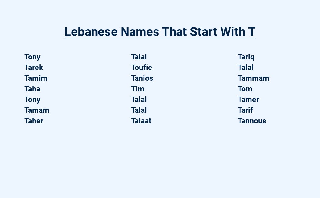 lebanese names that start with t