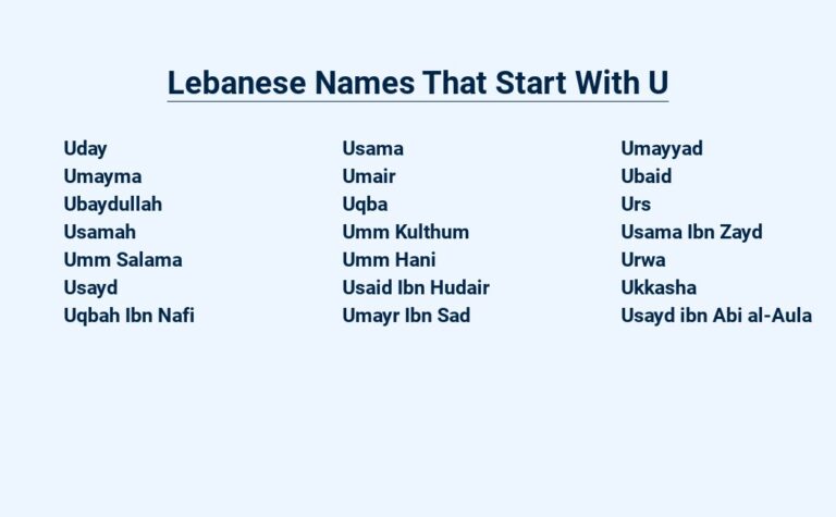 Read more about the article Lebanese Names That Start With U – Unique and Meaningful