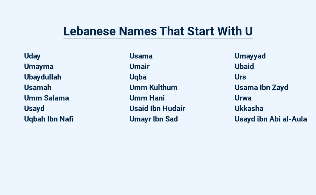 lebanese names that start with u