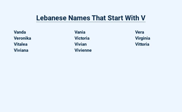 Read more about the article Lebanese Names That Start With V – A Unique Look at Popular Choices