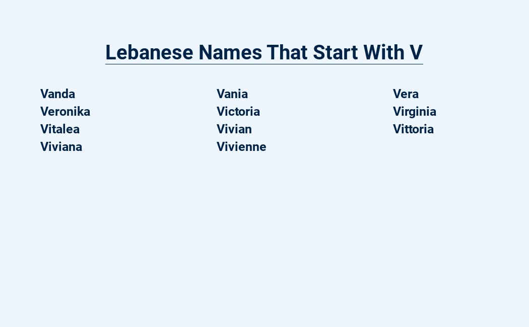 lebanese names that start with v