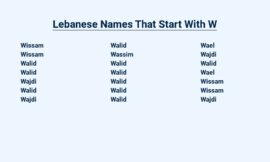 Lebanese Names That Start With W – Unveiling Beautiful and Meaningful Names