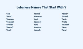 Lebanese Names That Start With Y – The Ultimate List