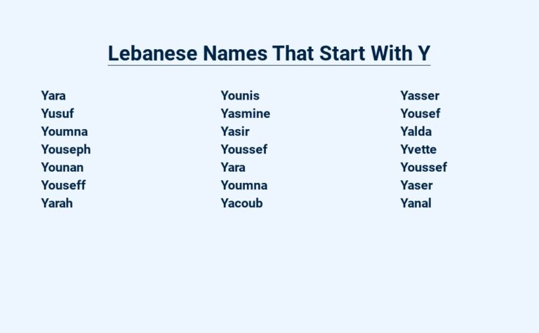 Read more about the article Lebanese Names That Start With Y – The Ultimate List