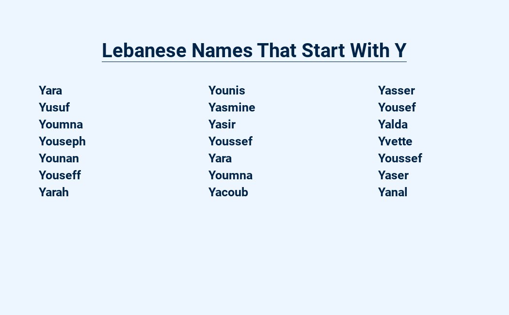 lebanese names that start with y