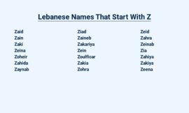 Lebanese Names That Start With Z – Dive into the World of Unique Monikers