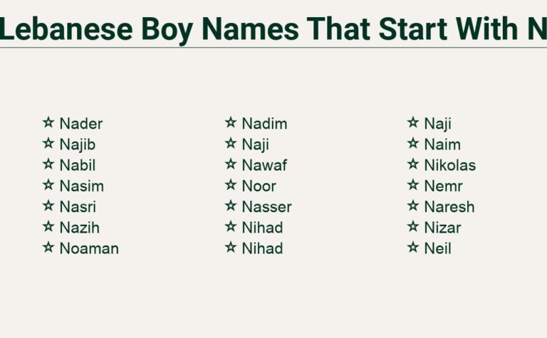 Read more about the article Lebanese Boy Names That Start With N – Classic and Timeless