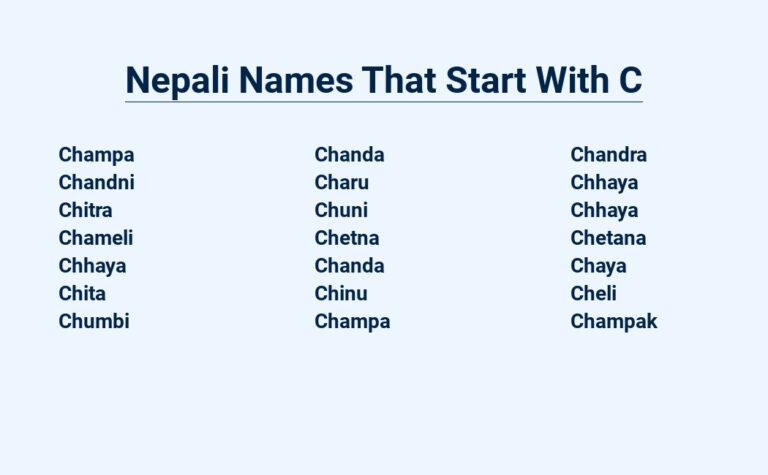 Read more about the article Nepali Names That Start With C – Explore The Beauties