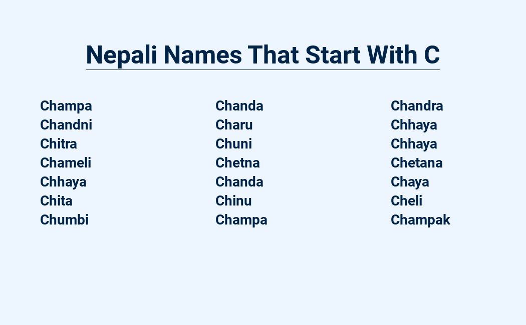 Nepalese Names With C