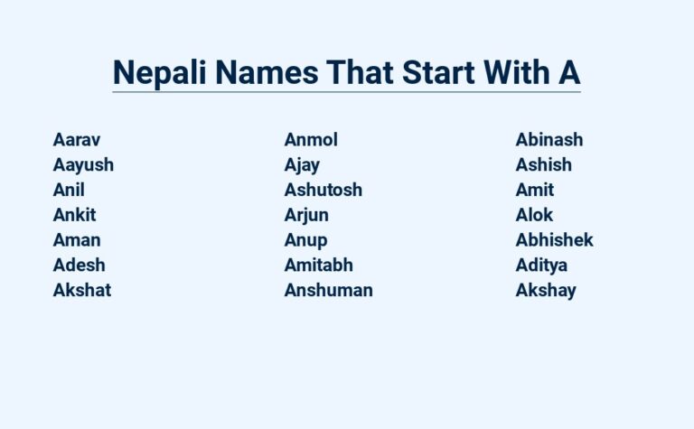 Read more about the article Nepali Names That Start With A – The Beauty Of Tradition