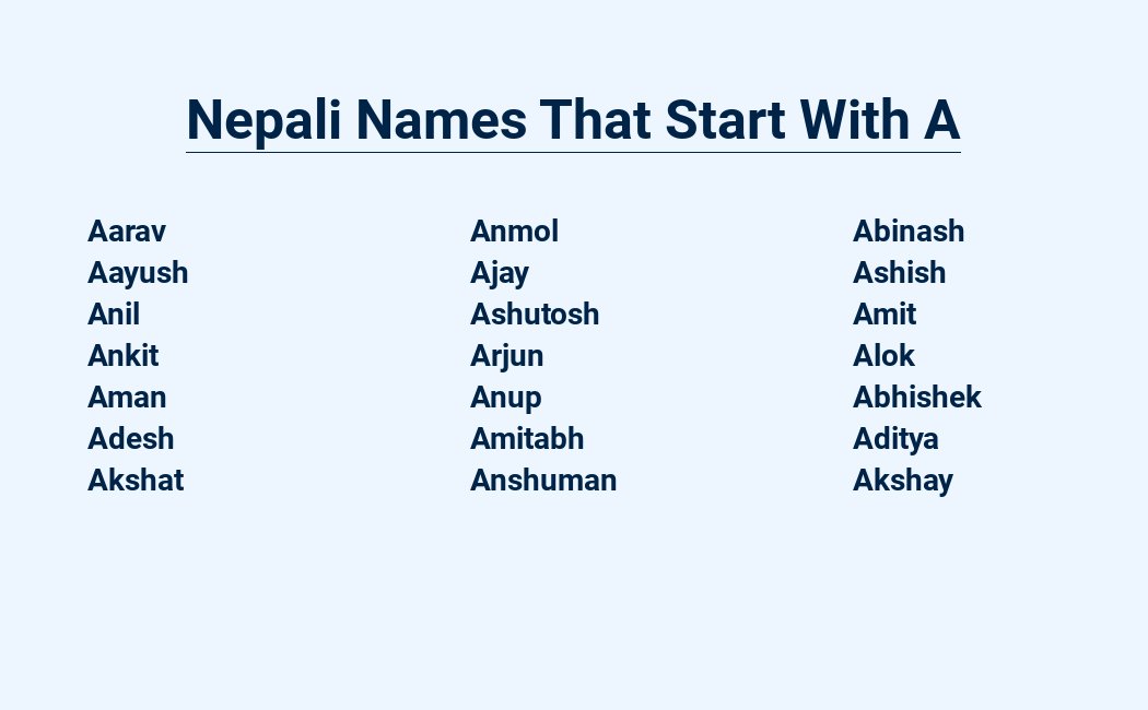 Nepali names, A