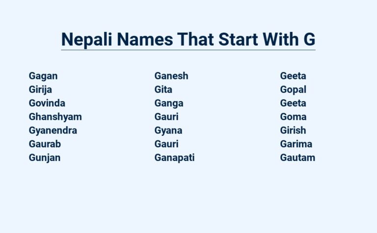 Read more about the article Nepali Names That Start With G – The Glowing Glow Of Nepali Culture