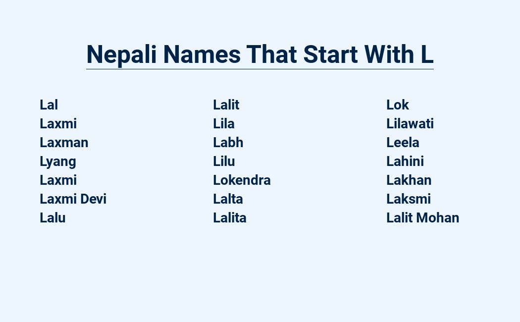 Nepali names beginning L