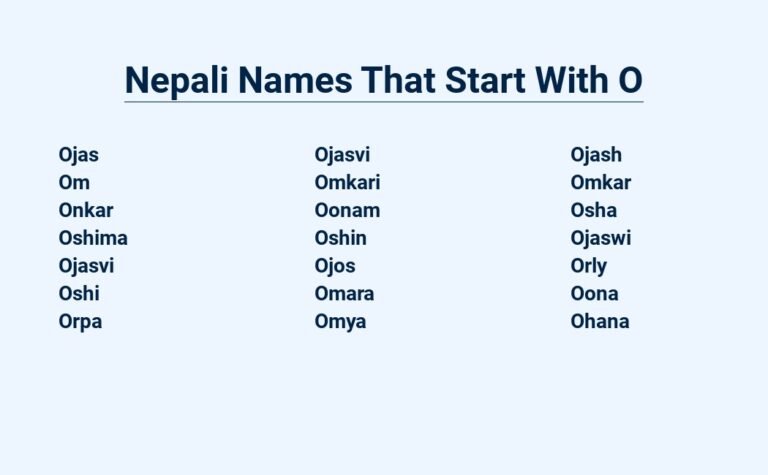 Read more about the article Nepali Names That Start With O – Classic Options