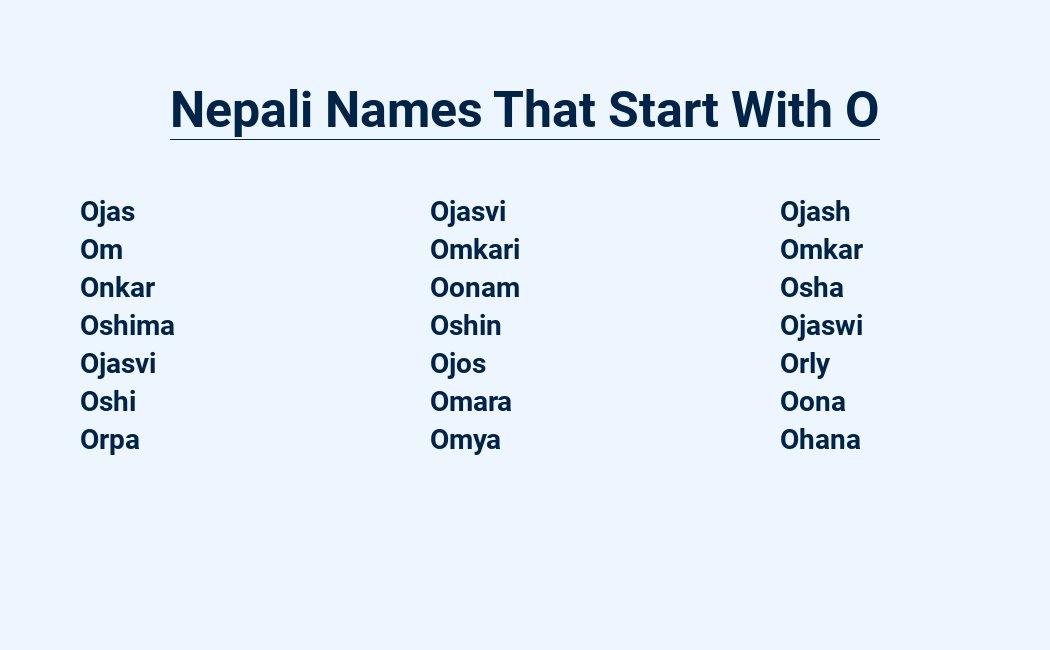 Nepali names beginning O