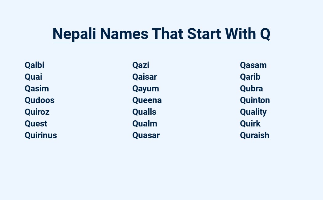 Nepali names beginning Q