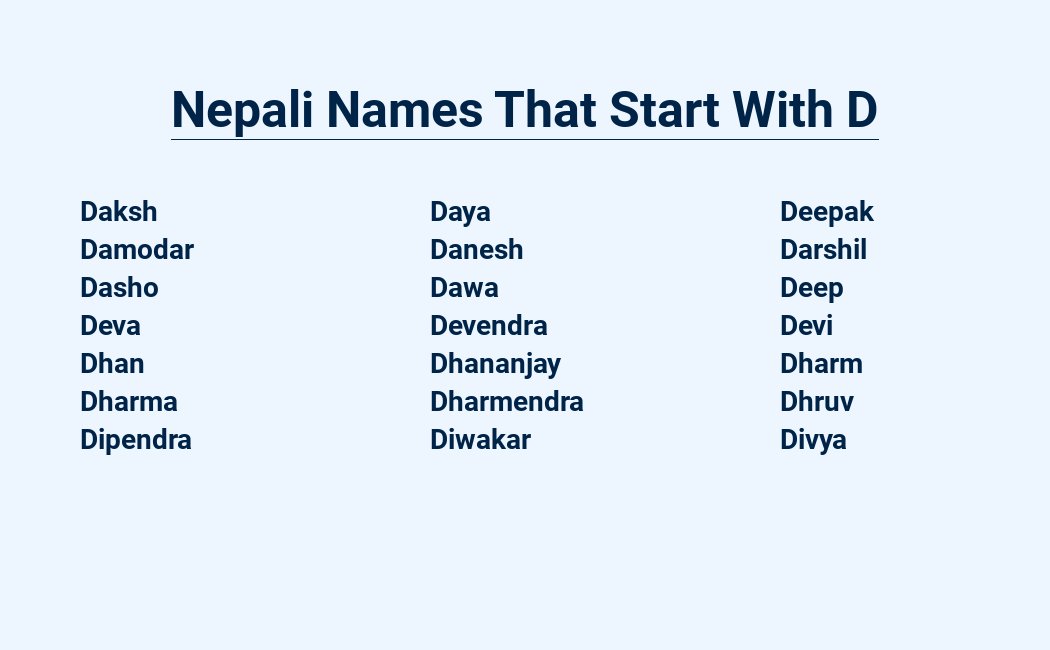 Nepali names D initial