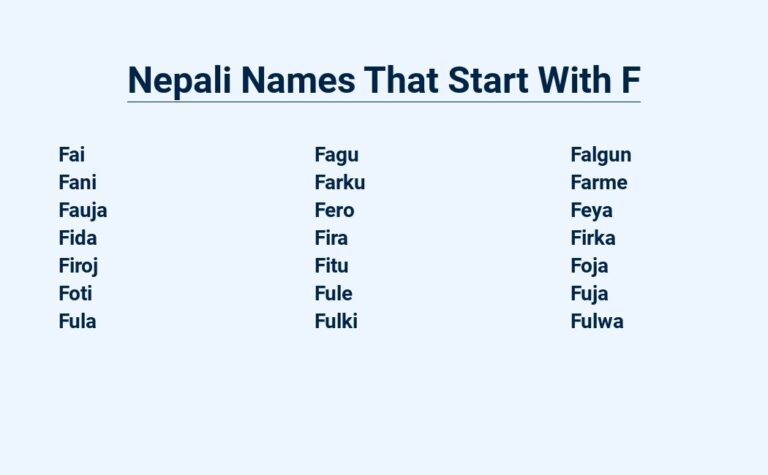 Read more about the article Nepali Names That Start With F – Exquisite And Unique Choices