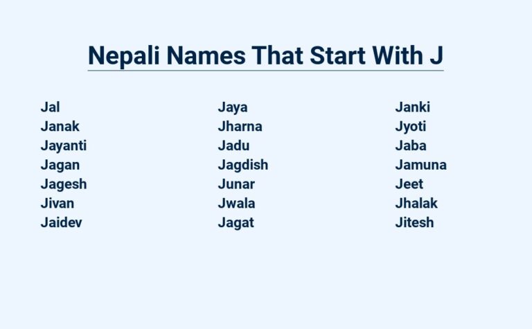 Read more about the article Nepali Names That Start With J – A Journey Of Discovery