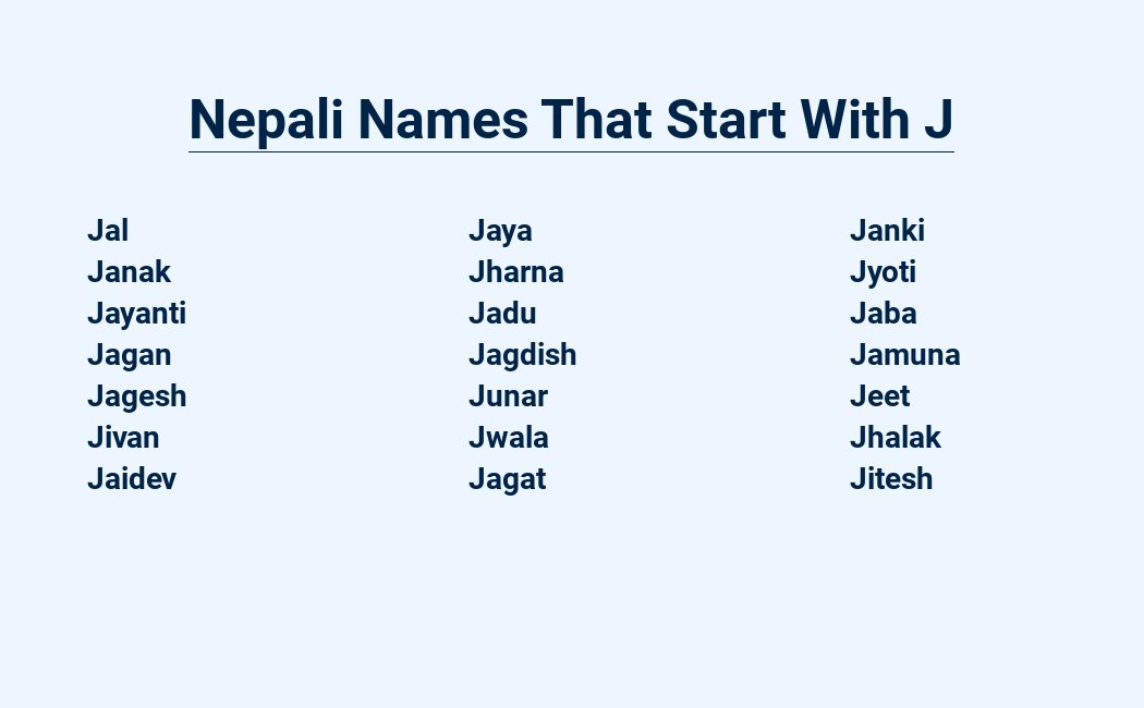 Nepali names, letter J