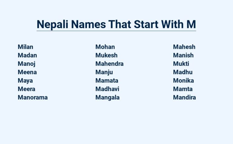 Read more about the article Nepali Names That Start With M – Majestic Monikers