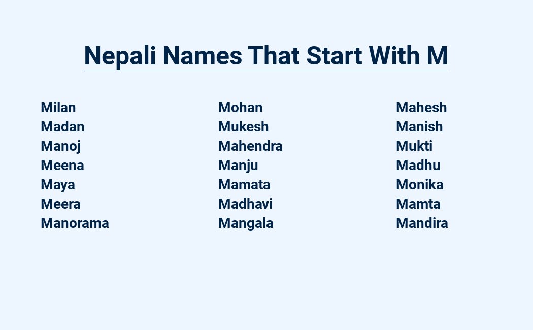 Nepali names, M