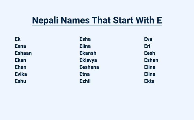 Read more about the article Nepali Names That Start With E – Roots Of Ancestry