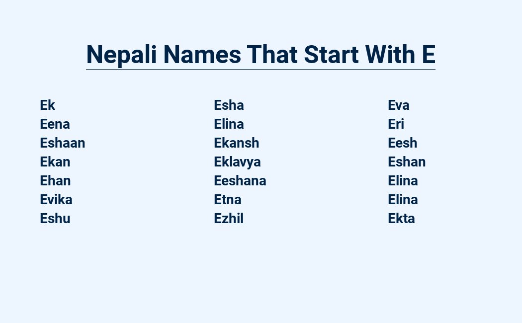 Nepali names starting E