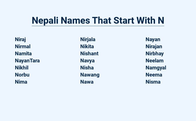 Read more about the article Nepali Names That Start With N – Beautiful And Meaningful