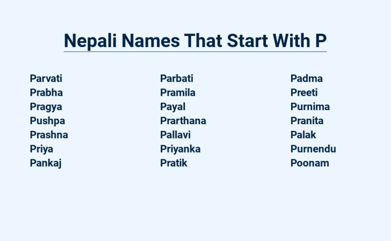 Read more about the article Nepali Names That Start With P – A Collection Of Popular Picks