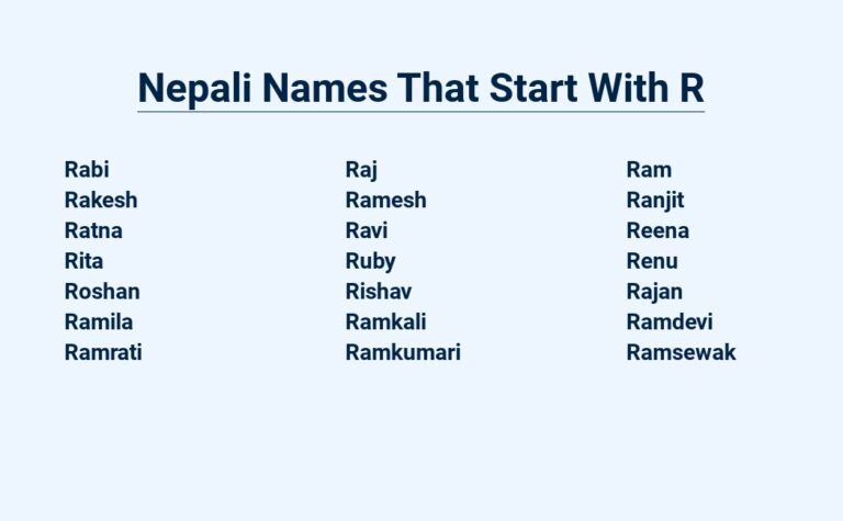 Read more about the article Nepali Names That Start With R – Roots Of History