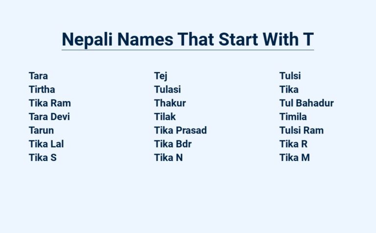 Read more about the article Nepali Names That Start With T – Timeless Traditions