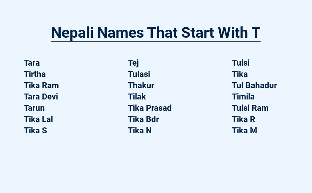 Nepali names starting T