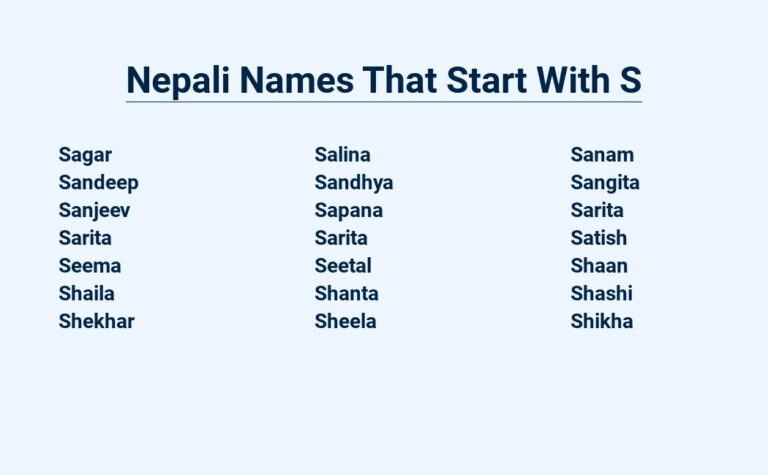 Read more about the article Nepali Names That Start With S – Sweet And Serene