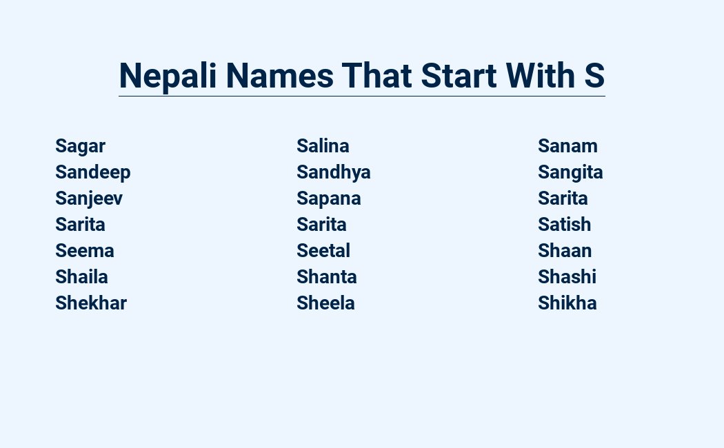 Nepali names, Starting with S